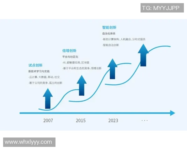 深入探讨北京排球队实力表现的数据分析与未来发展趋势